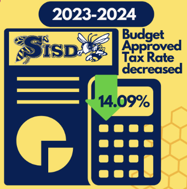 2023-2024 SISD Tax Rate Infographic